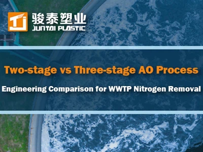 To-trinn kontra tre-trinns AO-prosess: teknisk sammenligning for fjerning av ...